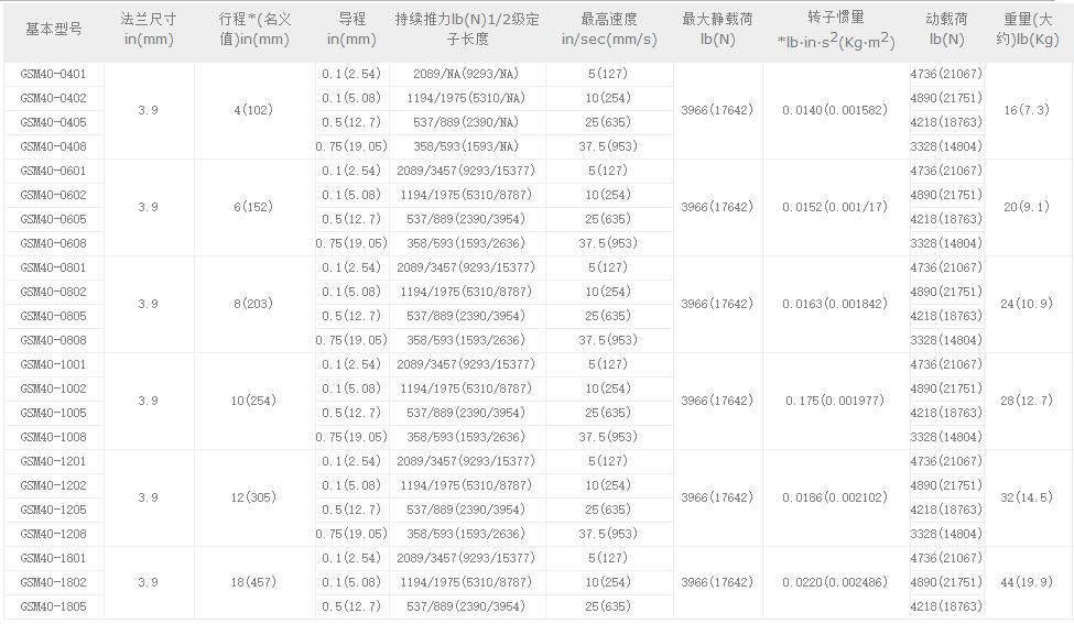 1650460005876777.jpg 3.jpg