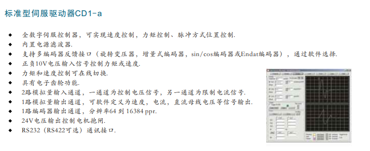 瑞士瑞諾Infranor 通用型交流伺服驅(qū)動(dòng)器 CD系列1a